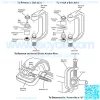 Ball Joint Press Kit Heavy Duty 4x4 & U Joint Removal Tool - Image 2