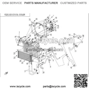 Basket Radiator CFMOTO X5